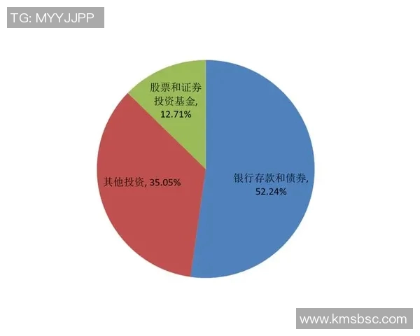 重庆网球队的转型升级之路探索与展望
