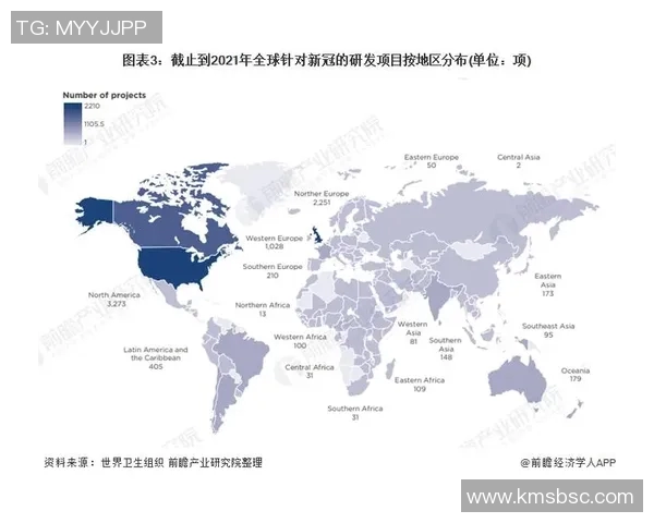 疫情之下全球应对策略与未来防控趋势分析